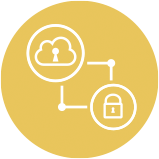 2.2. CLOUDPASS-3