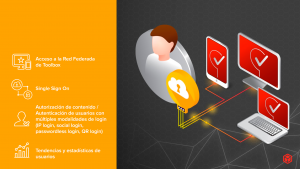 cloud-pass-esp cloud-pass-esp